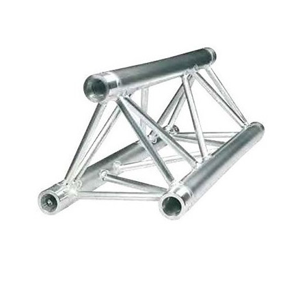 structurealu